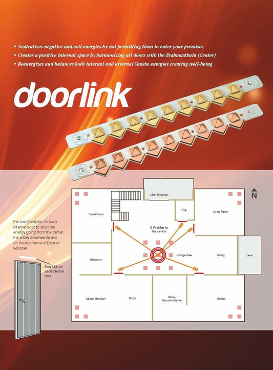 Door Link Copper