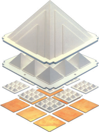 Multier Max Original