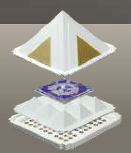 Reiki Pyramid - Master