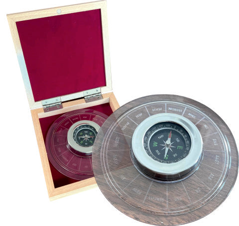 Vaastu Compass Master